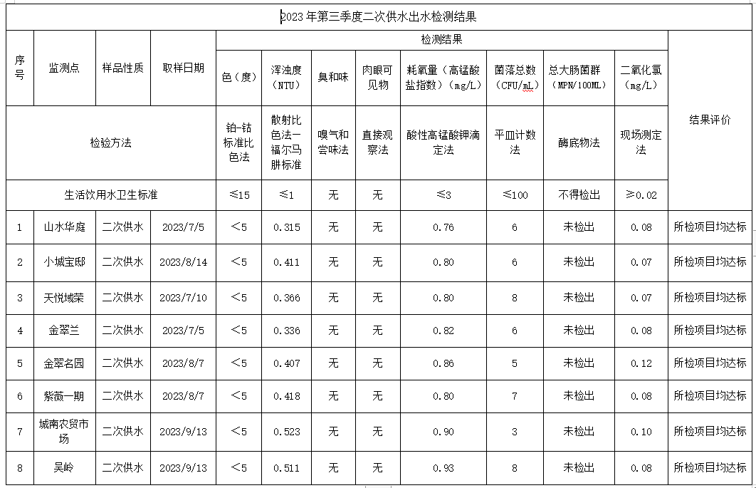 香港最快现场直播4519