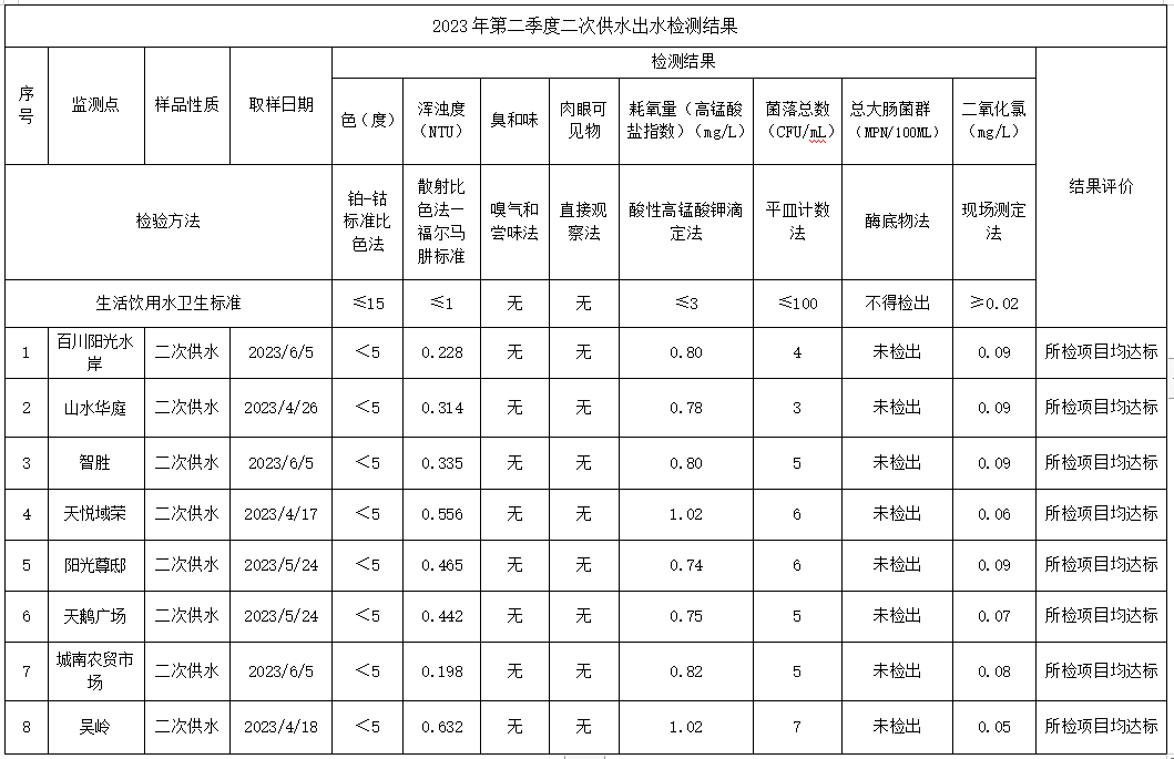 下载 (1)