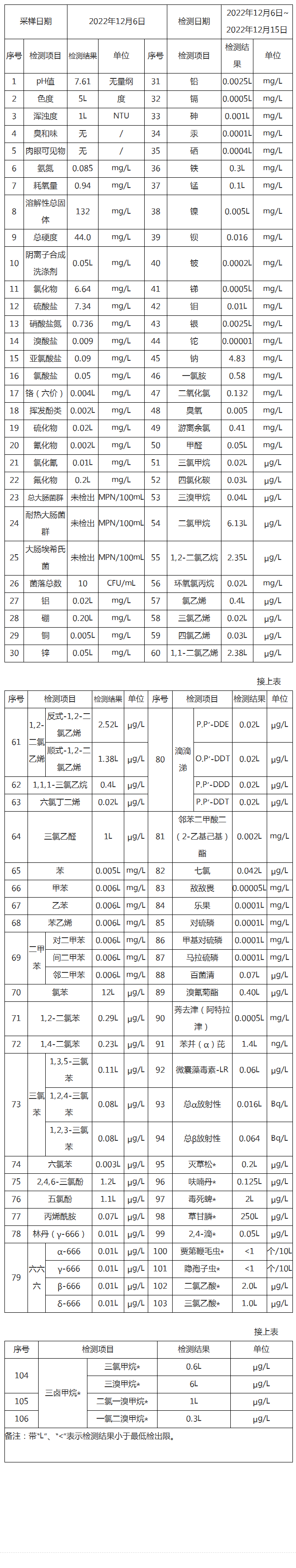 香港最快现场直播4519