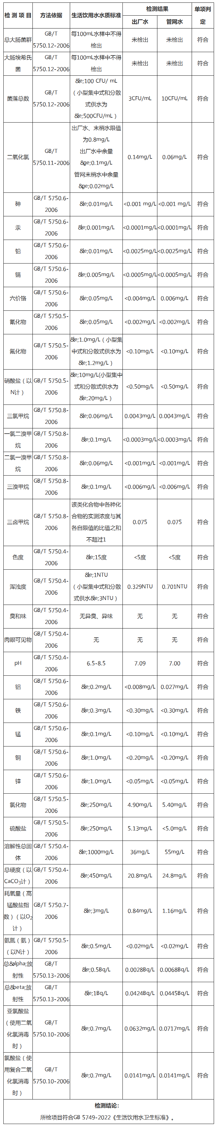 香港最快现场直播4519