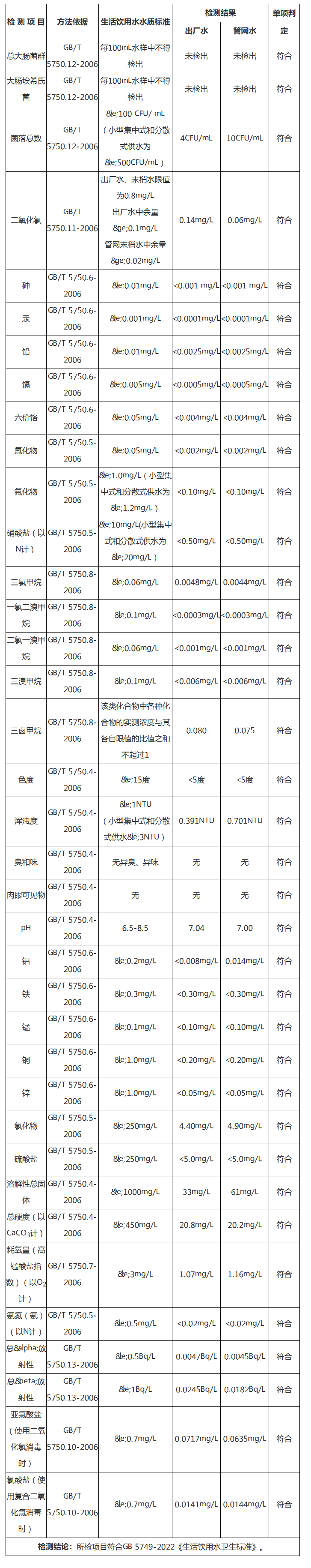 香港最快现场直播4519