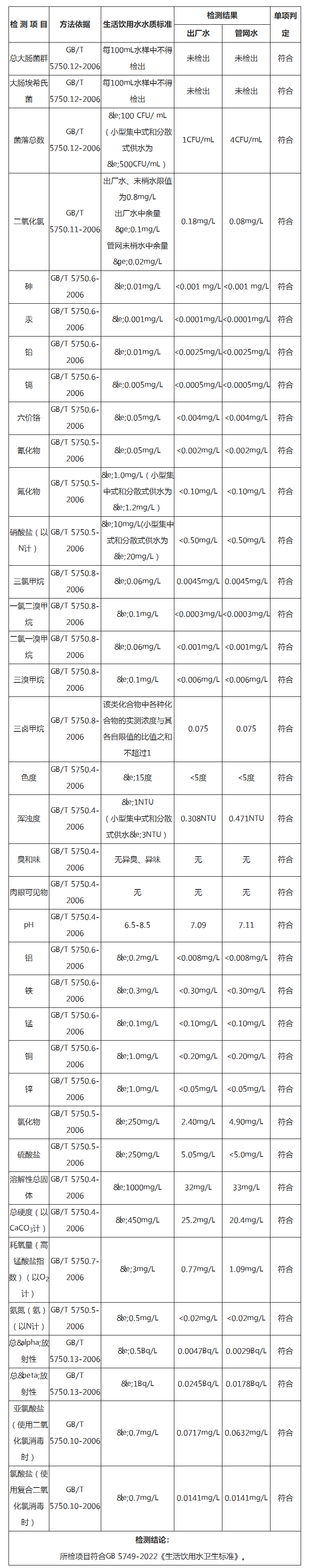 香港最快现场直播4519