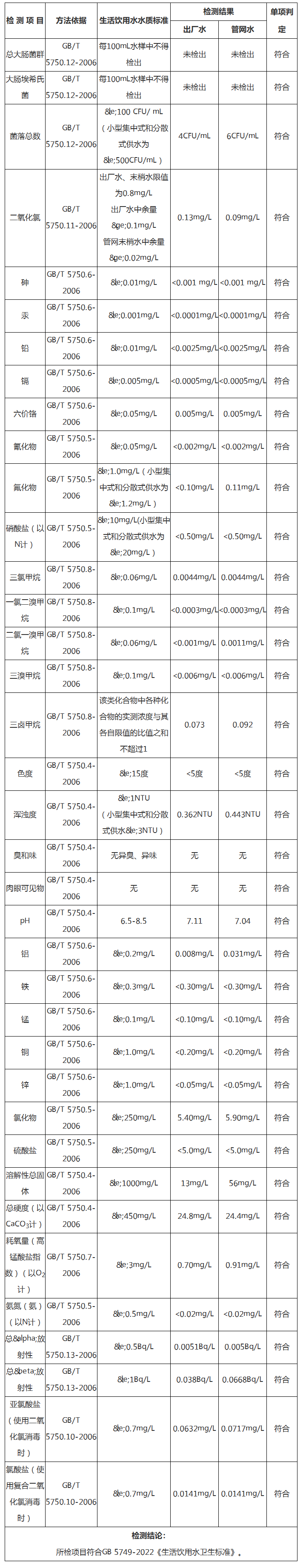 香港最快现场直播4519