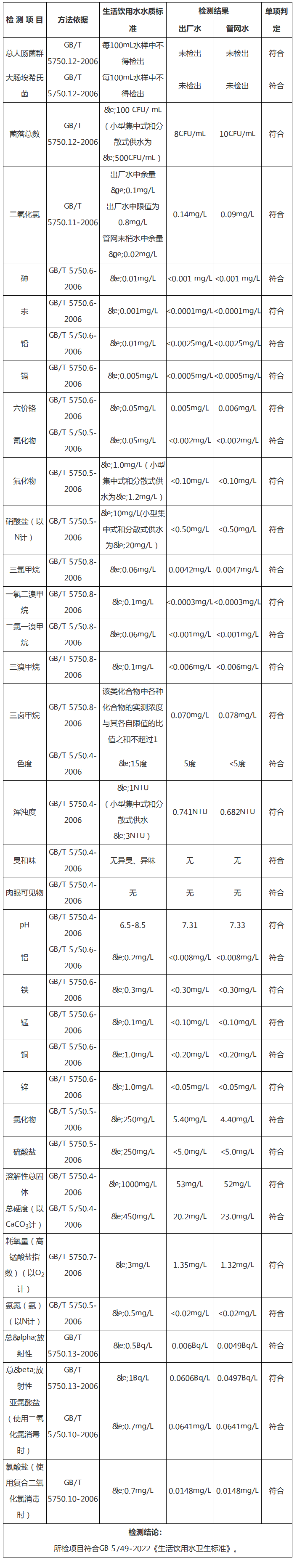 香港最快现场直播4519