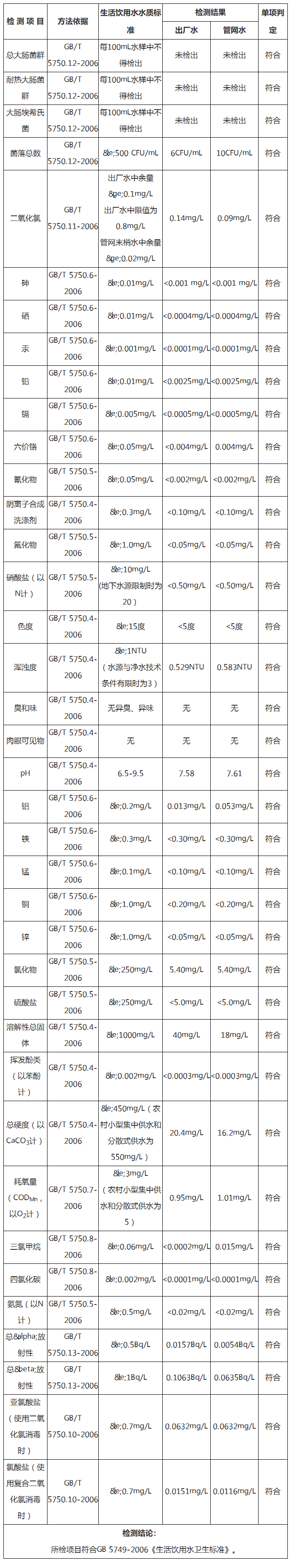 香港最快现场直播4519