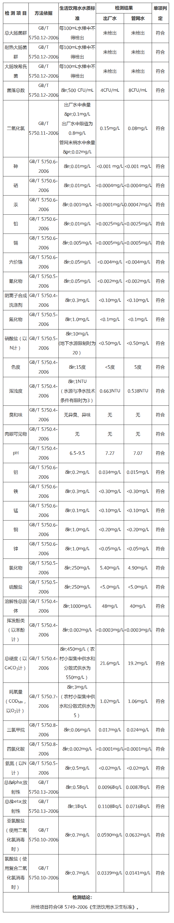 香港最快现场直播4519