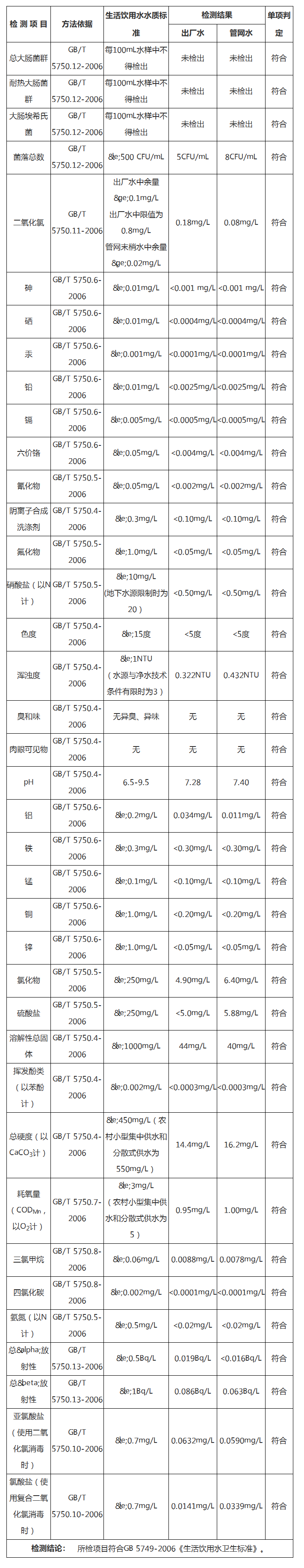 香港最快现场直播4519