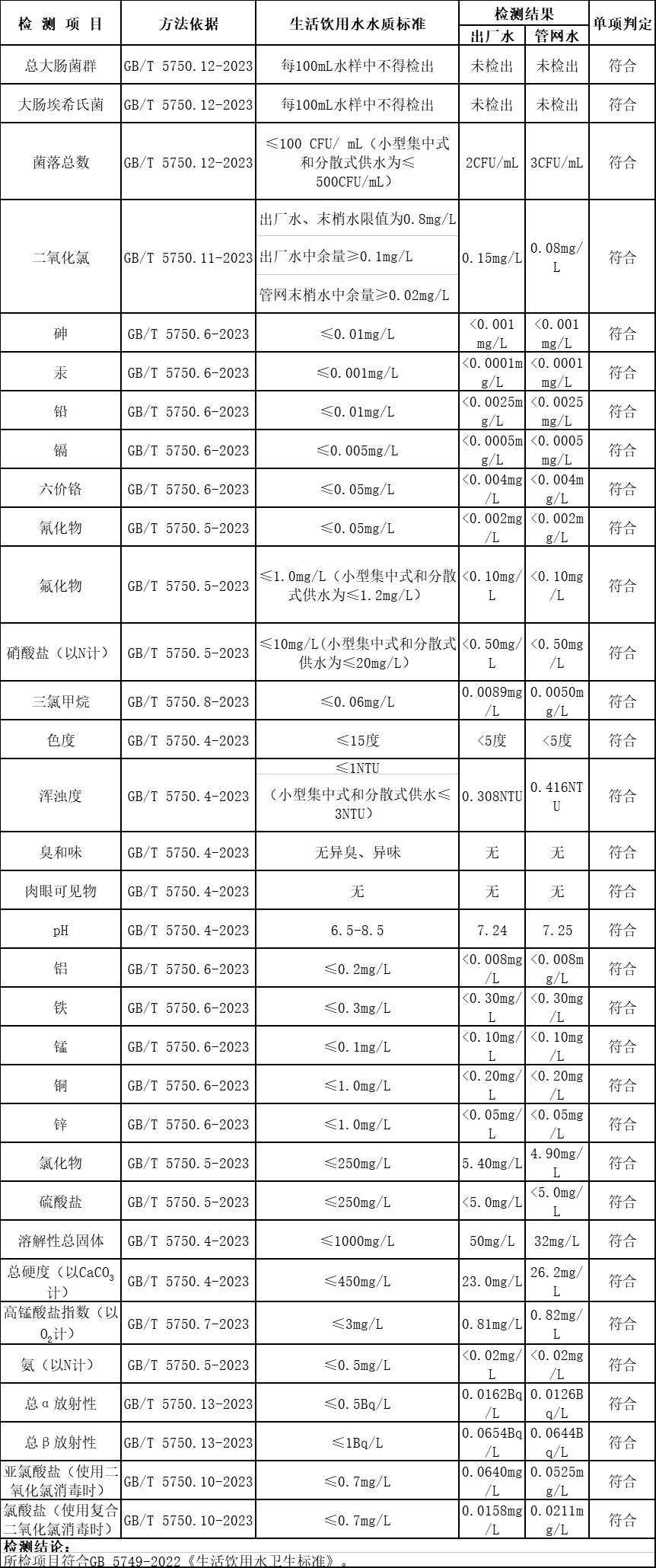 香港最快现场直播4519